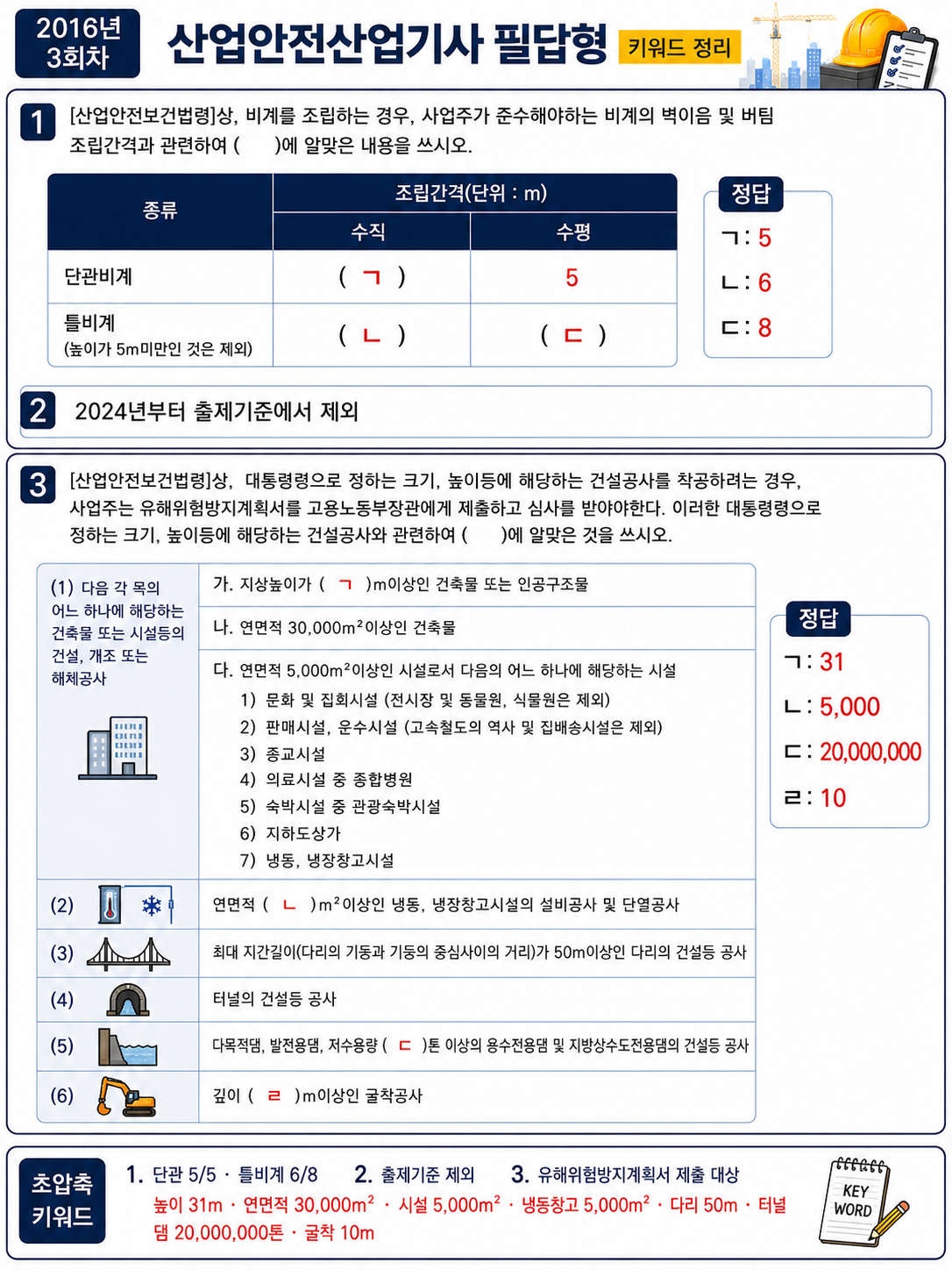 91a8532bdf6f25e9e53989a8c3d87120.png