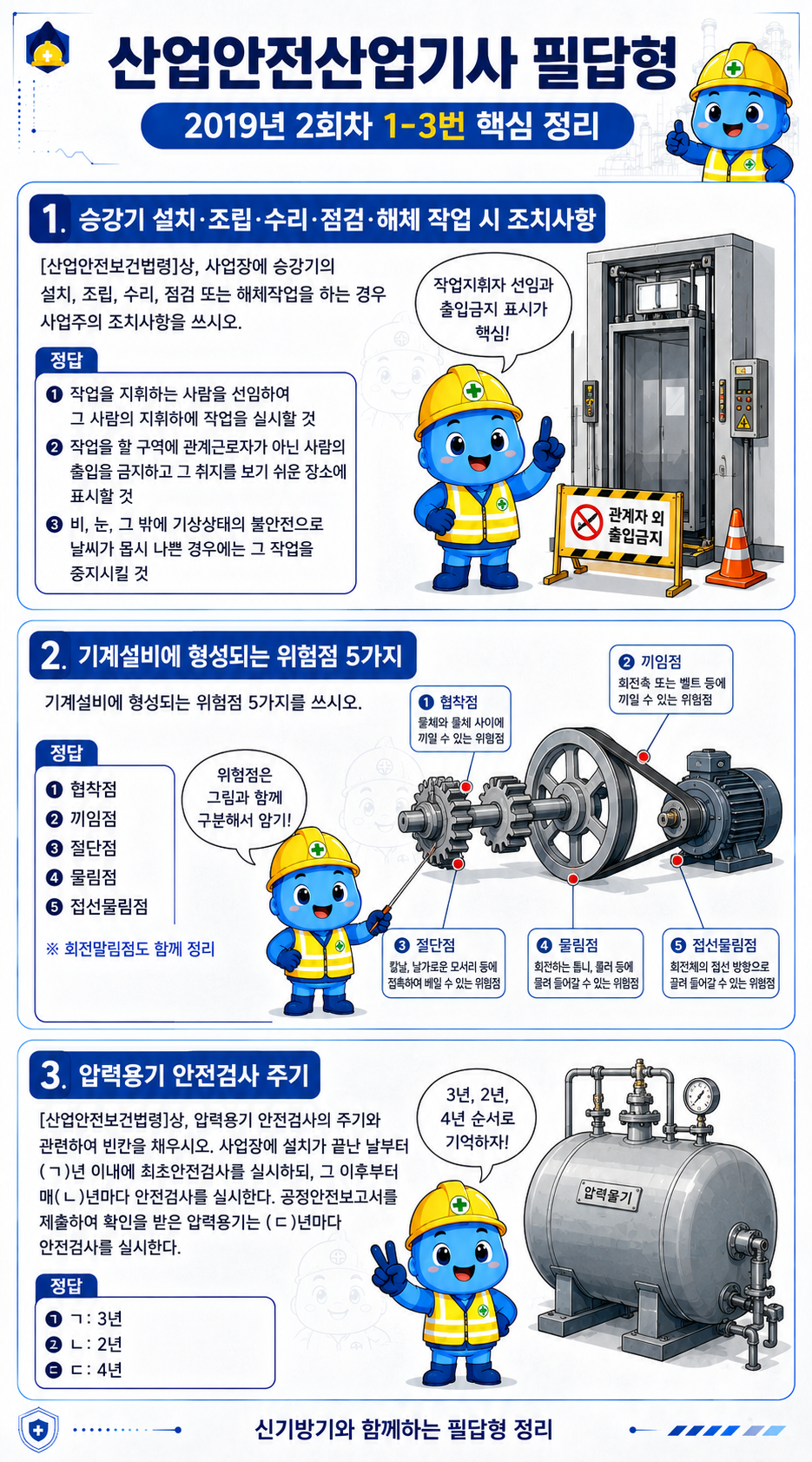 983086cdd0449b2fe7ed9f5069bd1cd4.png