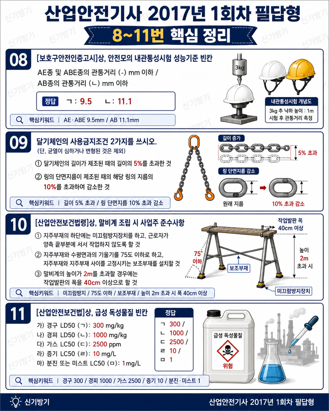 f6055e1e0956b8f0fc1c8e7a754ac9c3.png