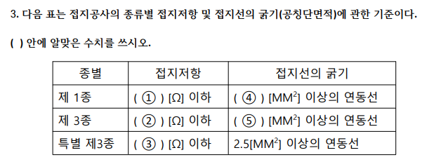 산업안전기사-2010년2회차 3번 문제 이미지