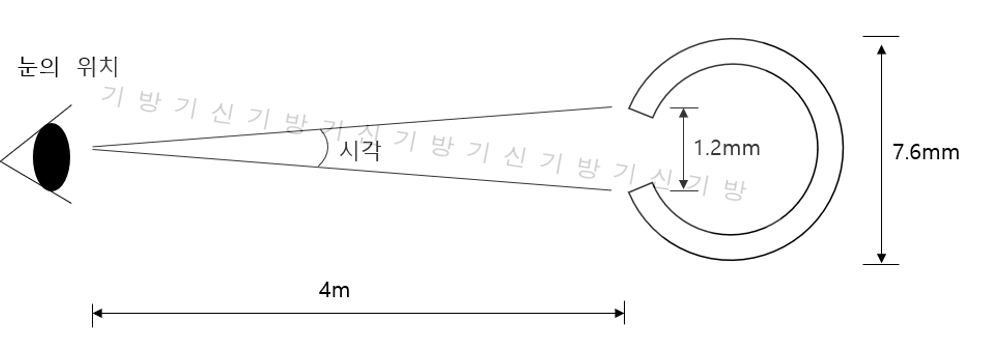 산업안전기사-2013년1회차 13번 문제 이미지