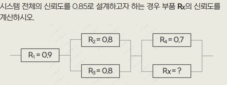 문제 이미지