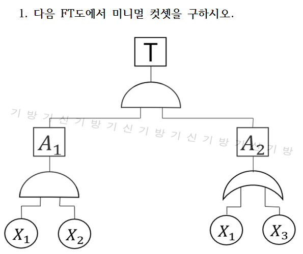 문제 이미지