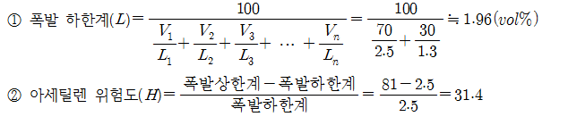 정답 이미지