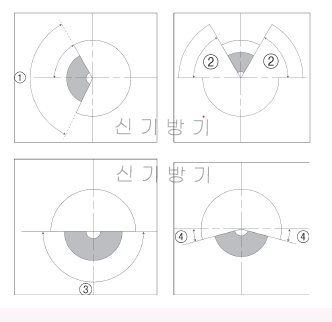 산업안전기사-2013년1회차 9번 문제 이미지