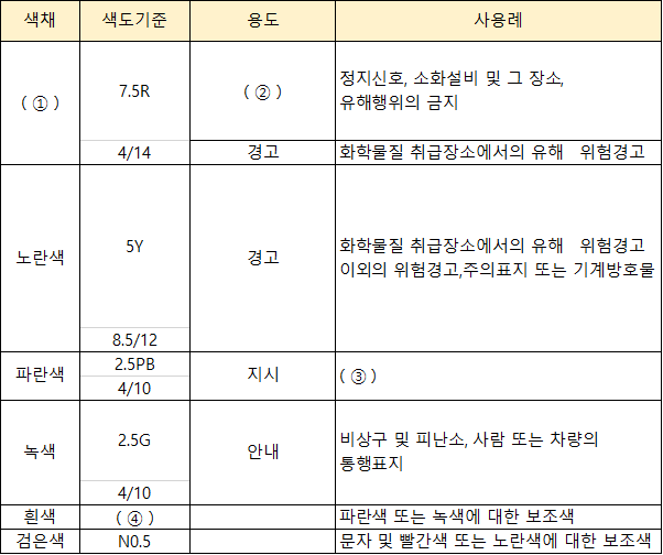 문제 이미지
