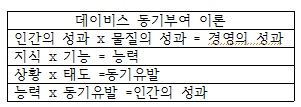 산업안전기사-2013년2회차 14번 해설 이미지
