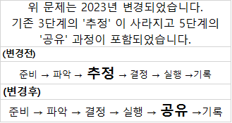 해설 이미지