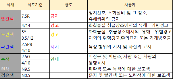 해설 이미지