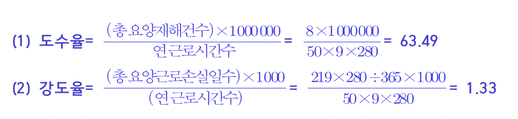 해설 이미지