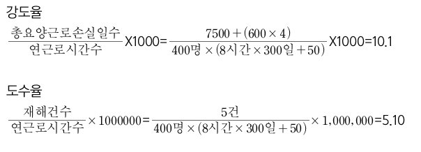 정답 이미지