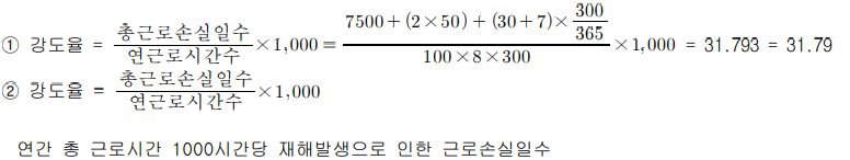 2015년 1회차 13번 정답 이미지