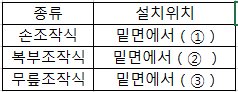 문제 이미지