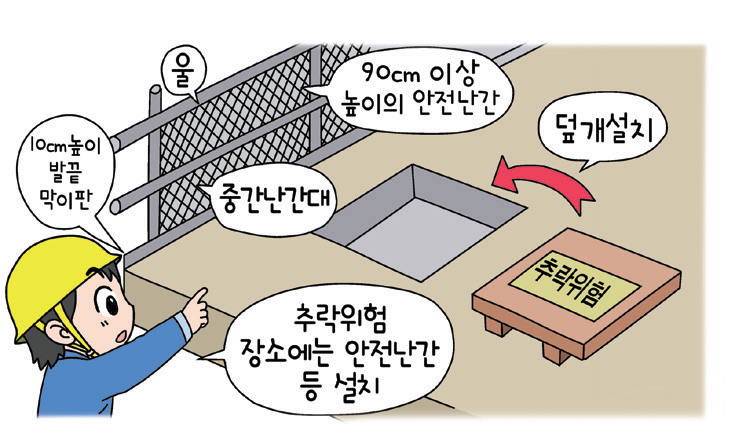 건설안전기사-2024년 3회차 2부 2번 해설 이미지