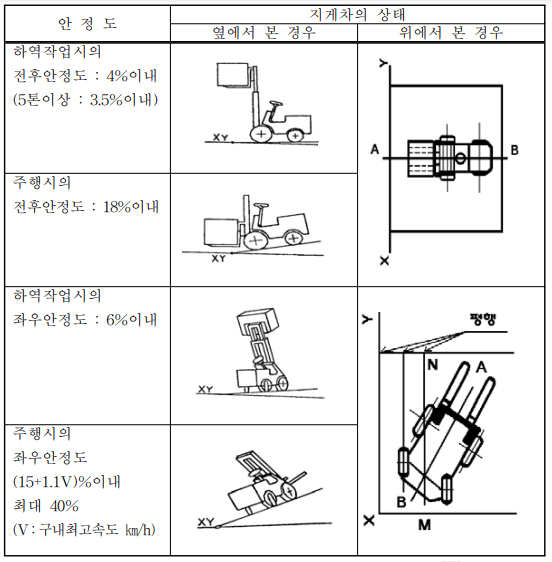 해설 이미지
