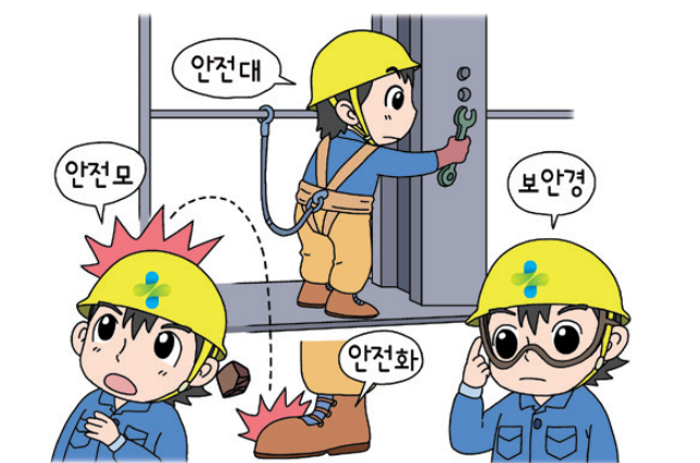 건설안전기사 - 2026년 2회차 6번 해설 이미지