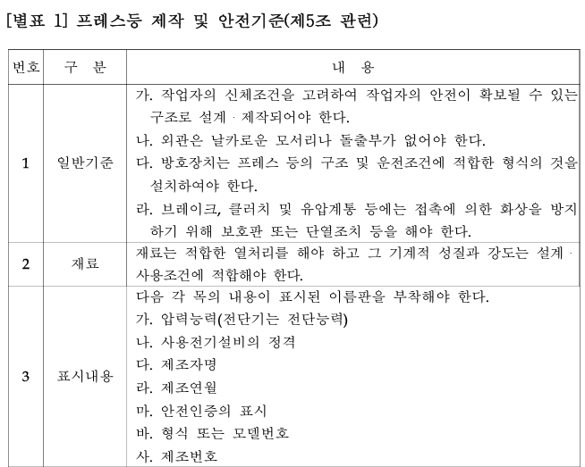 해설 이미지