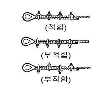 건설안전기사 - 2026년 1회차 2부 1번 해설 이미지