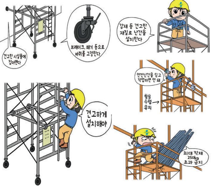 건설안전기사 - 2026년 2회차 1부 6번 해설 이미지