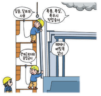건설안전기사 - 2026년 2회차 1부 8번 해설 이미지